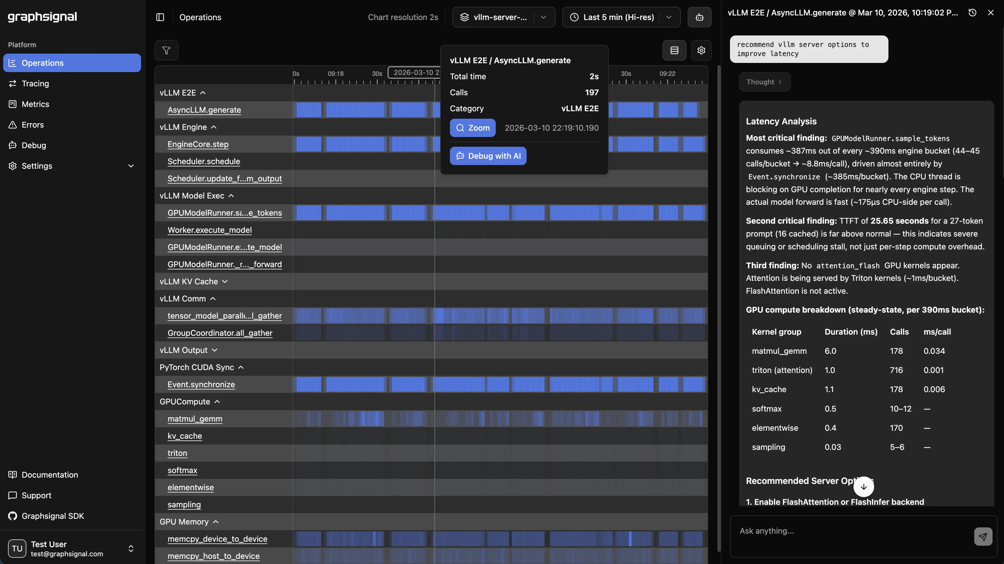Graphsignal dashboard