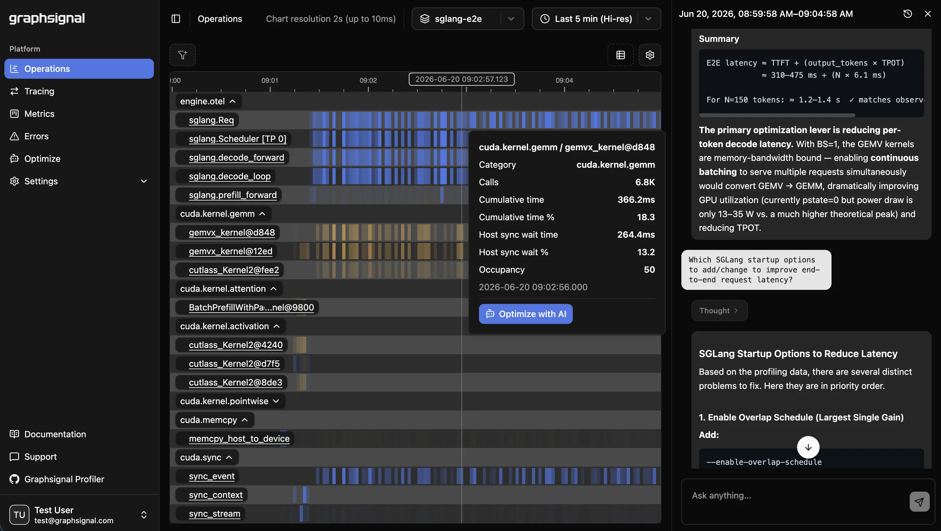 Graphsignal dashboard