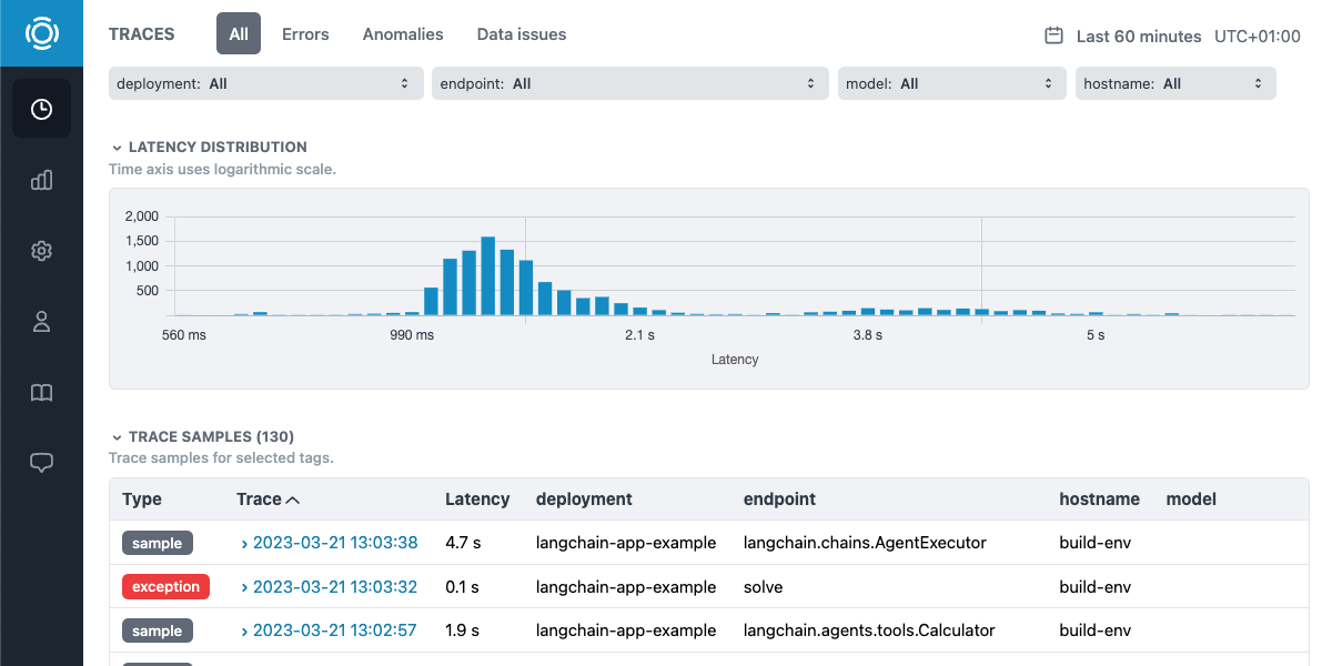 Graphsignal dashboard