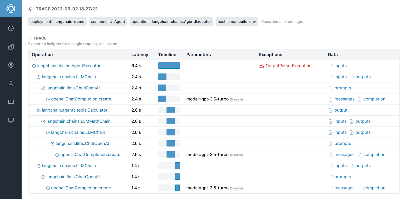 Graphsignal trace dashboard