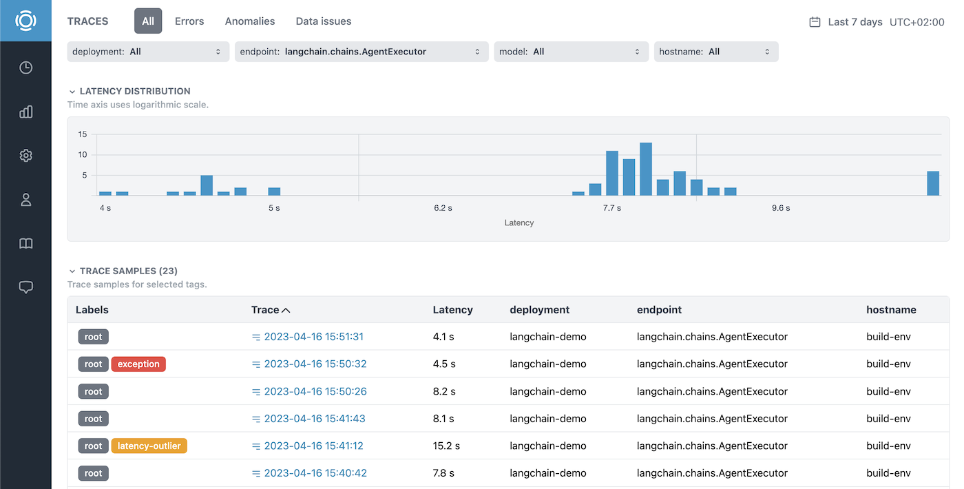 Graphsignal traces dashboard